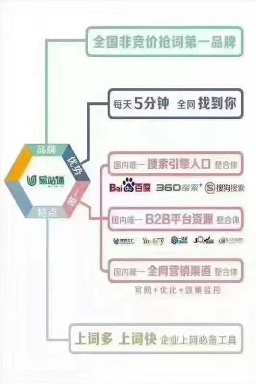 天助网多少钱一年 靠谱商家选择跃享 顺德区天助网